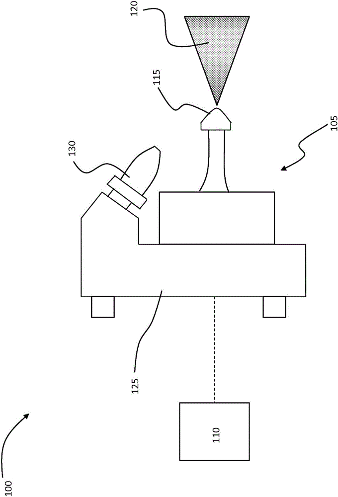 Systems and methods for adjusting animal feed