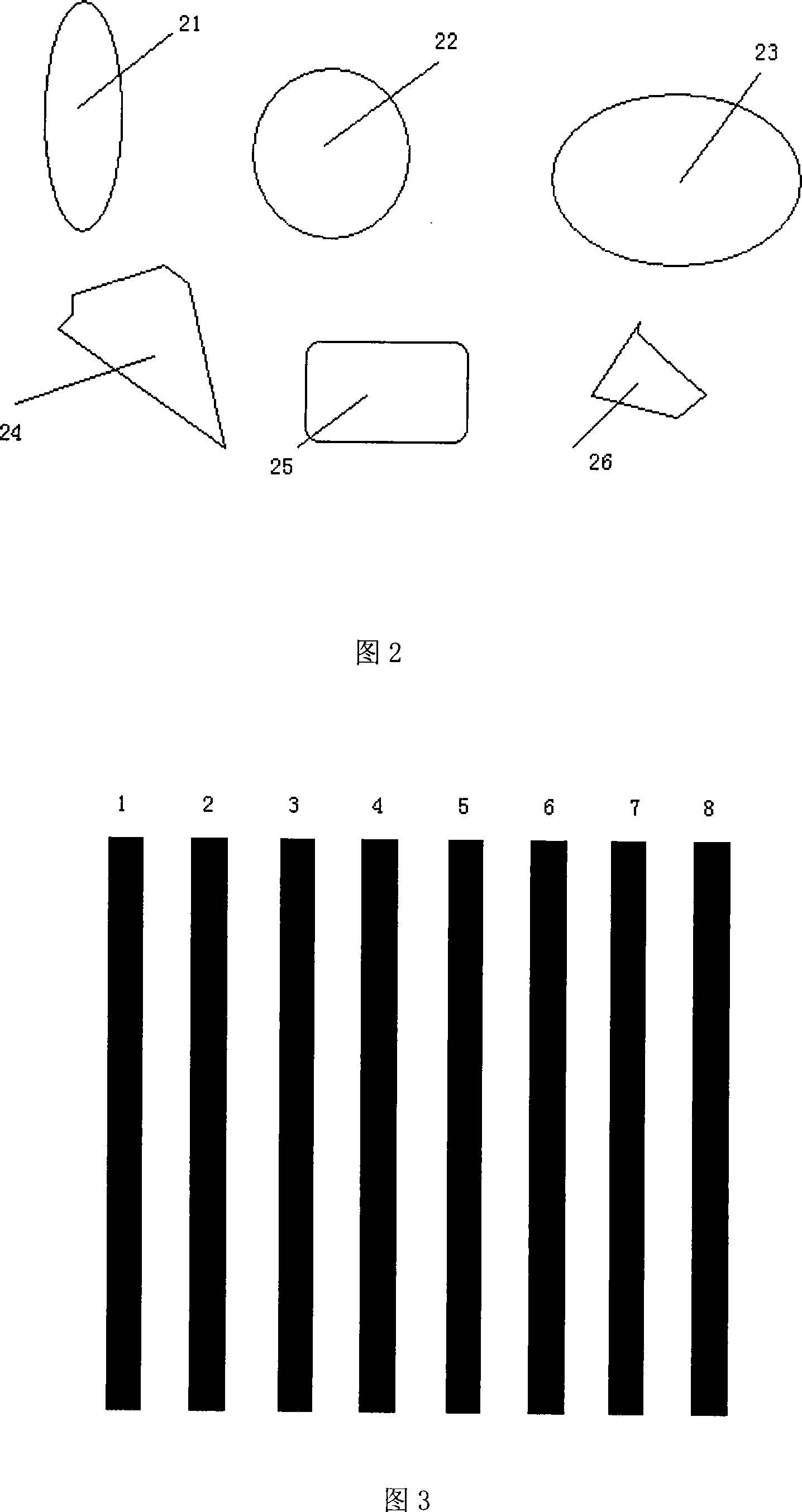 Estimation method for integrate circuit function yield