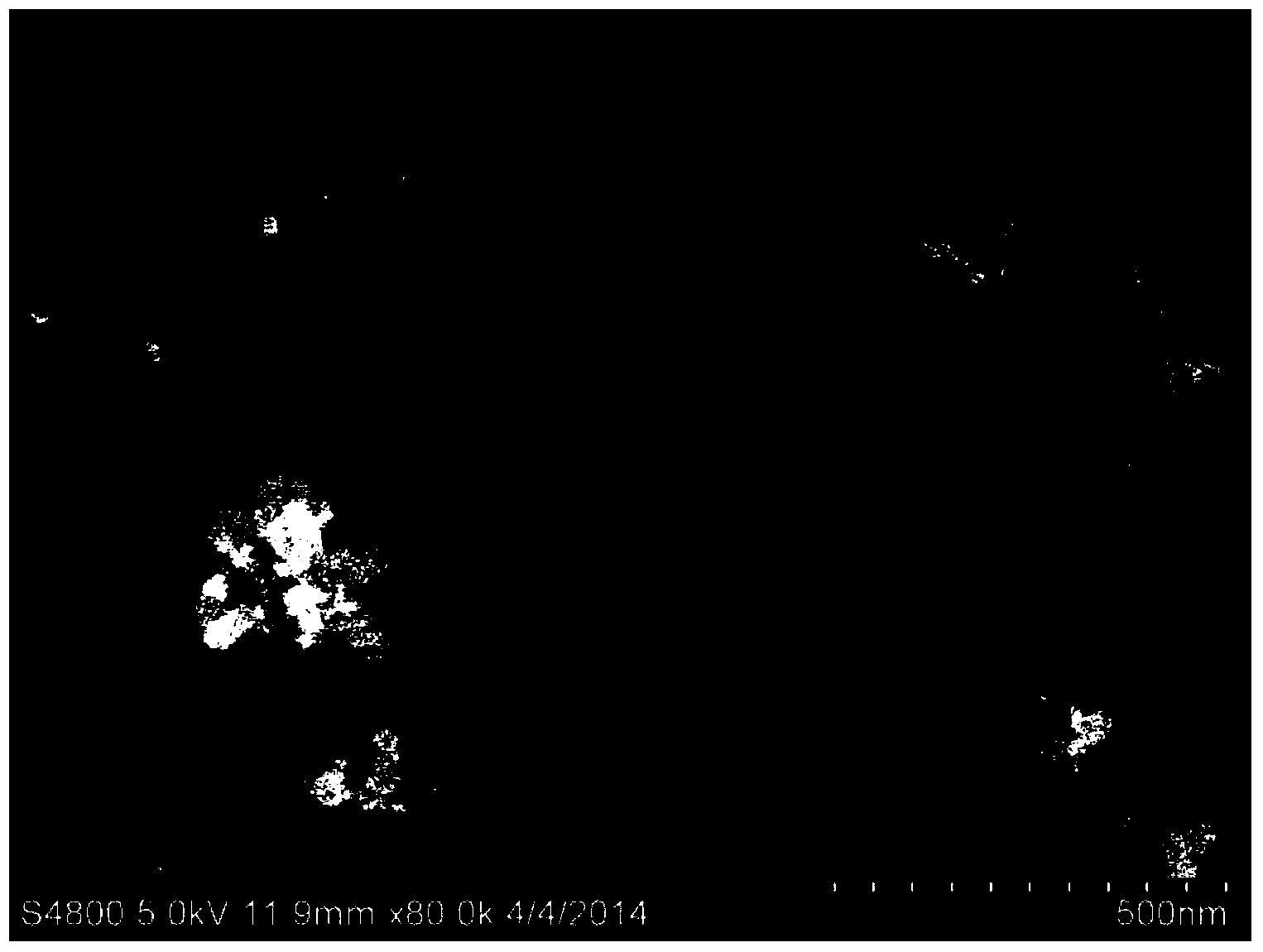 Preparation method of flowery rutile titanium dioxide nanostructure