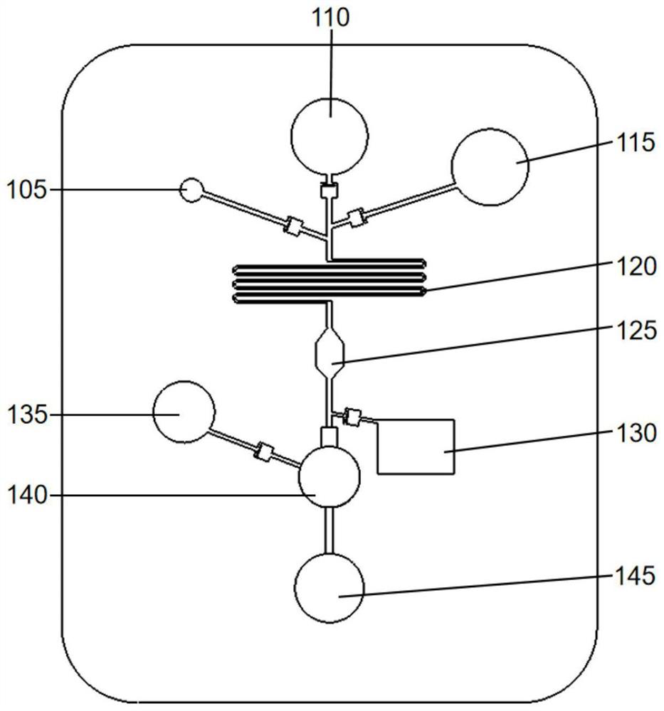 Integrated nucleic acid detection chip and method based on CRISPR technology