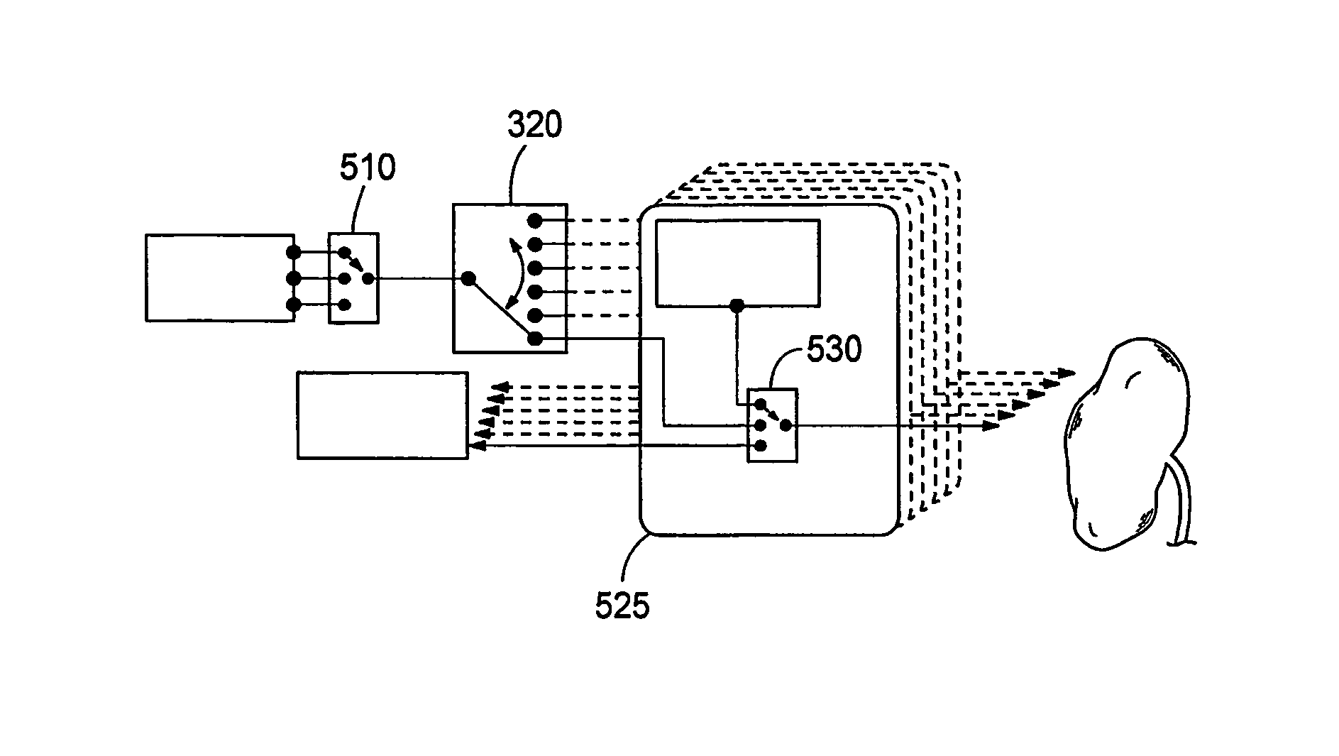 System and method for therapy and diagnosis comprising optical components for distribution of radiation