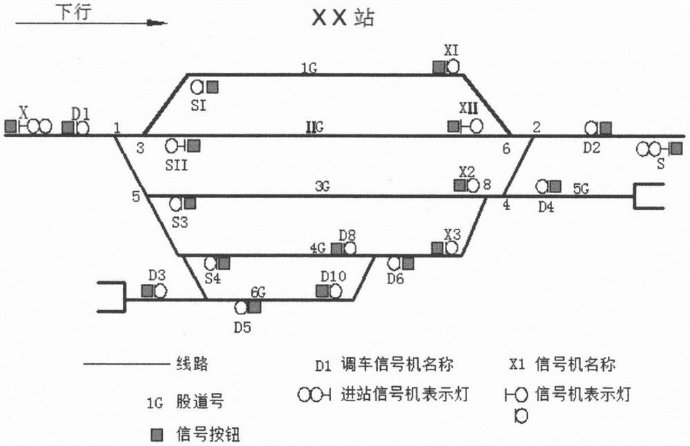 Safety control method for preventing electric locomotive from entering non-electric unit (area)