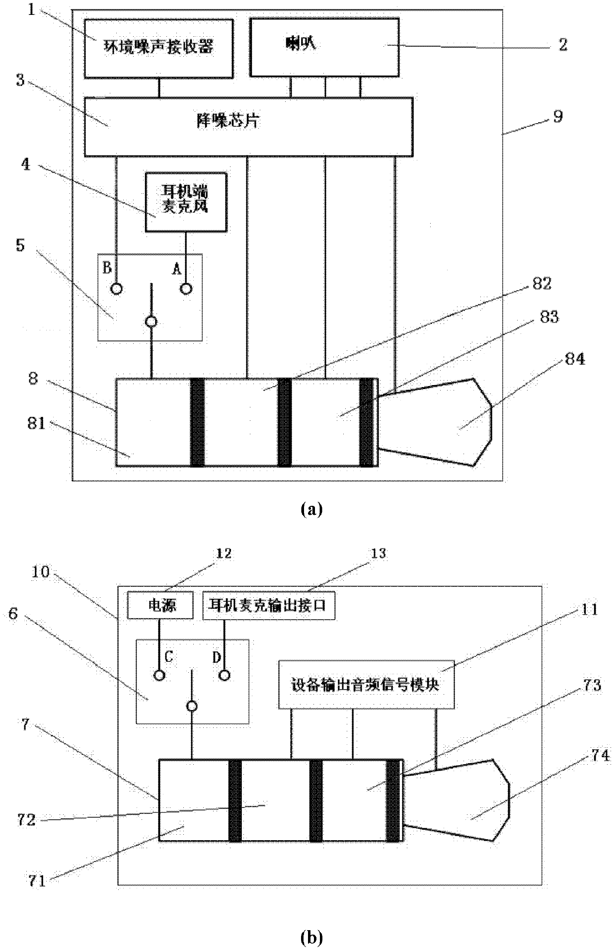 Noise reduction earphone interface structure