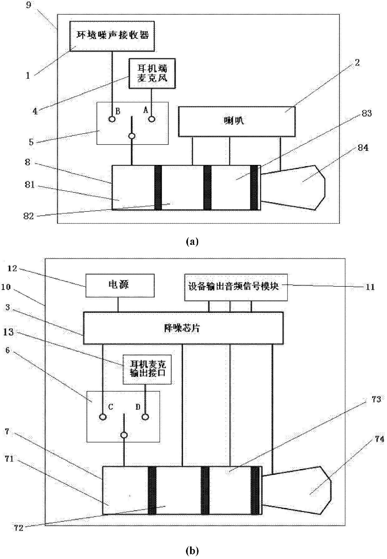 Noise reduction earphone interface structure