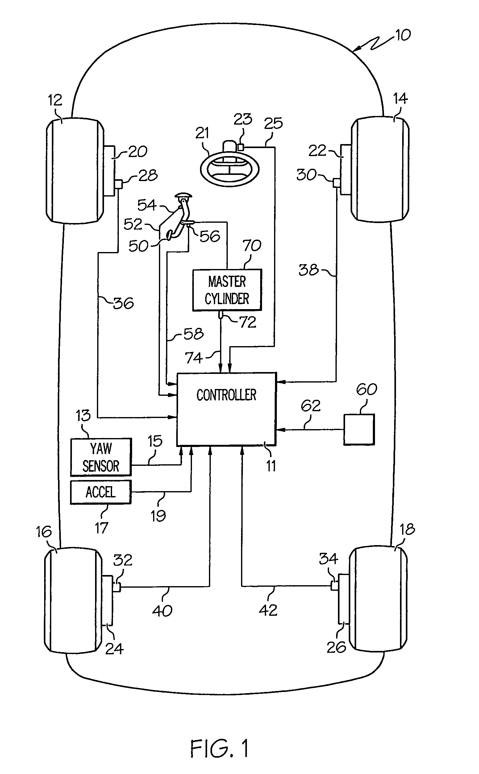 Adaptive maneuver based diagnostics for vehicle dynamics