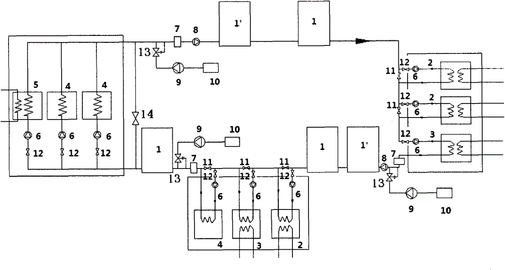 Multi-heat-source single-pipe waste heat utilization heat supply system