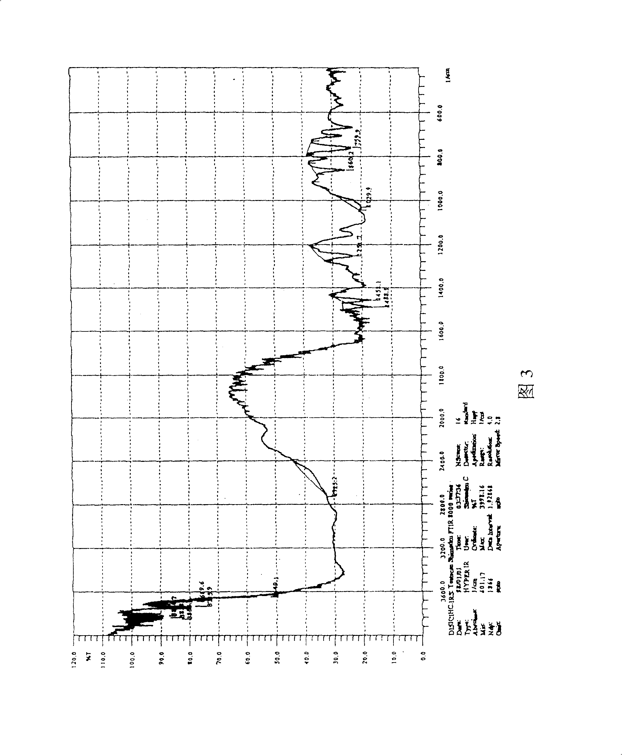 2-chitose-salicylic acid graft compound and its preparing method