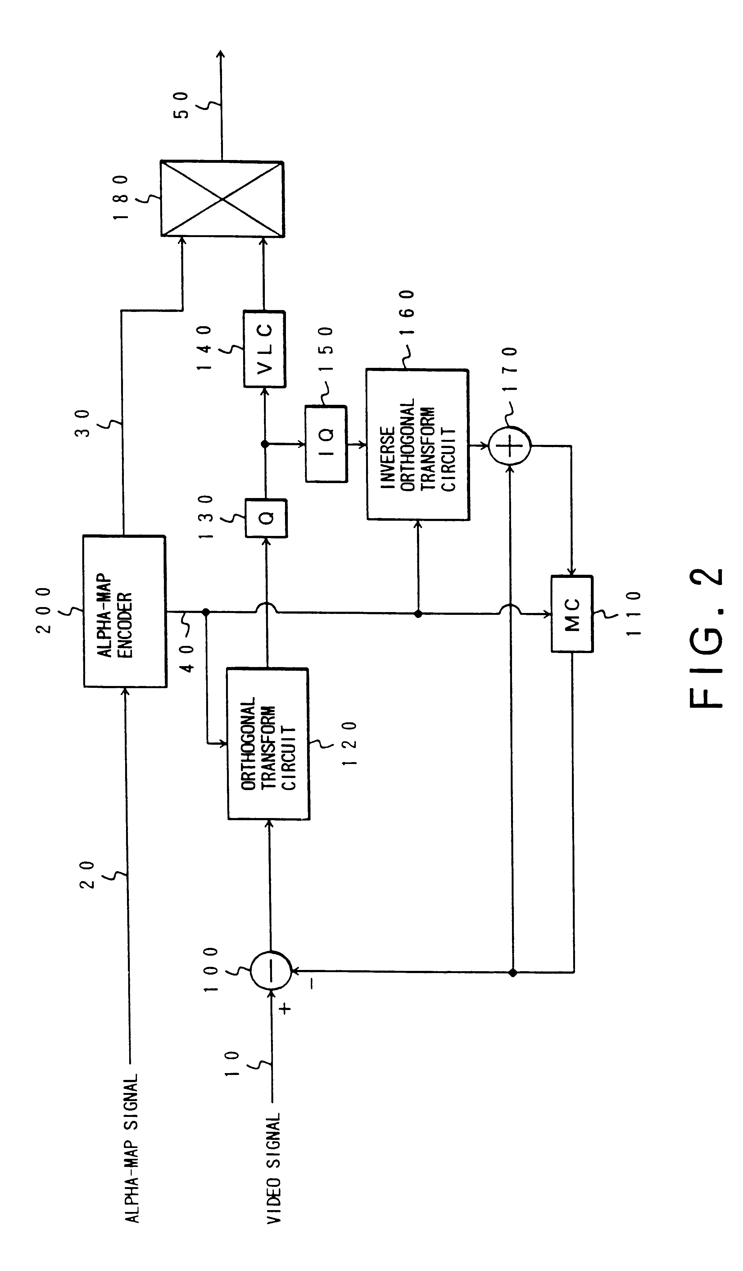 Video coding and video decoding apparatus