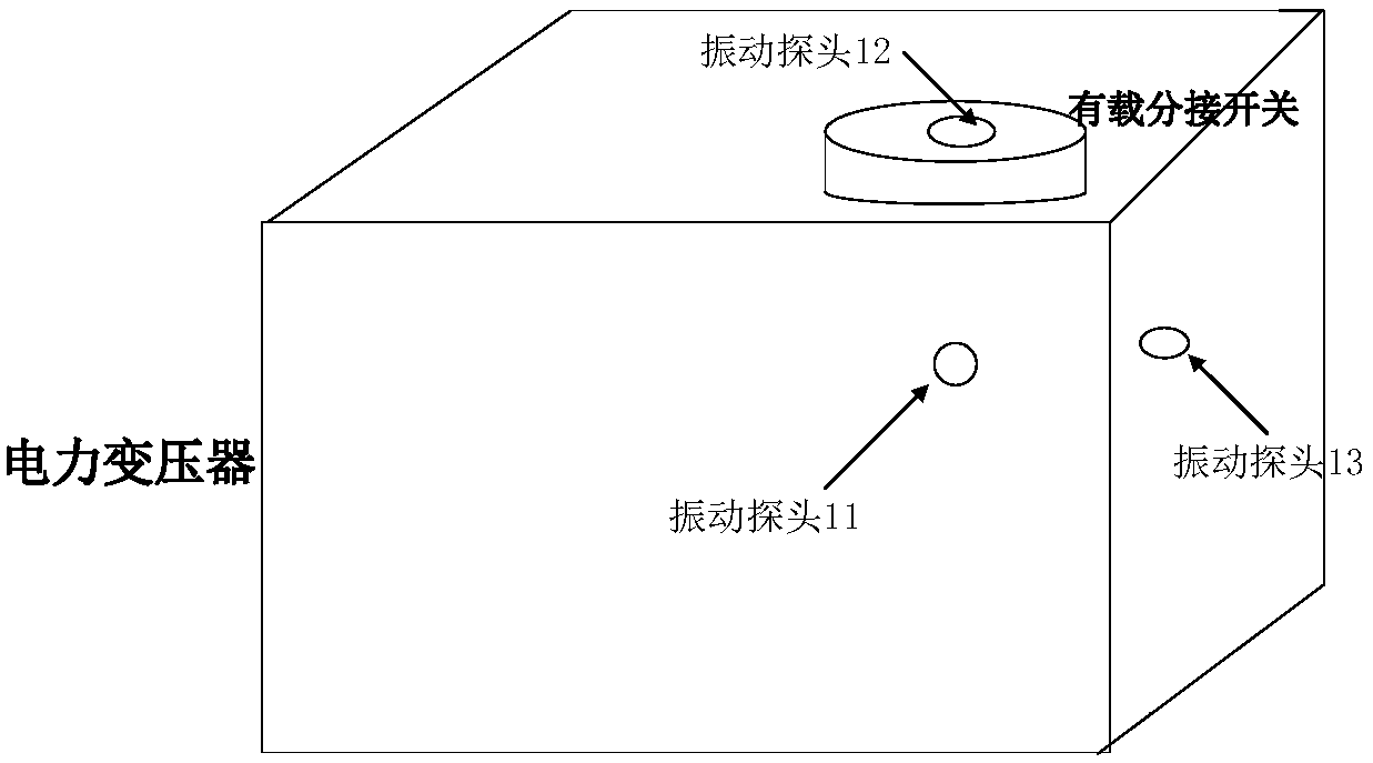 Method and device for diagnosing mechanical state characteristics of on-load tap changer of transformer