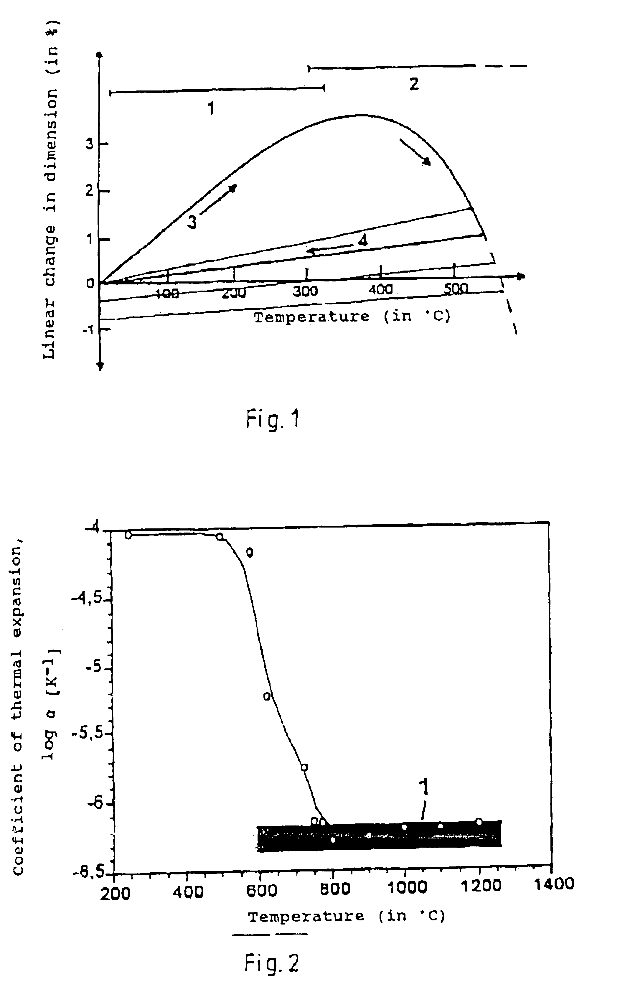 Polymerceramic materials with thermal expansion characteristics similar to those of metals