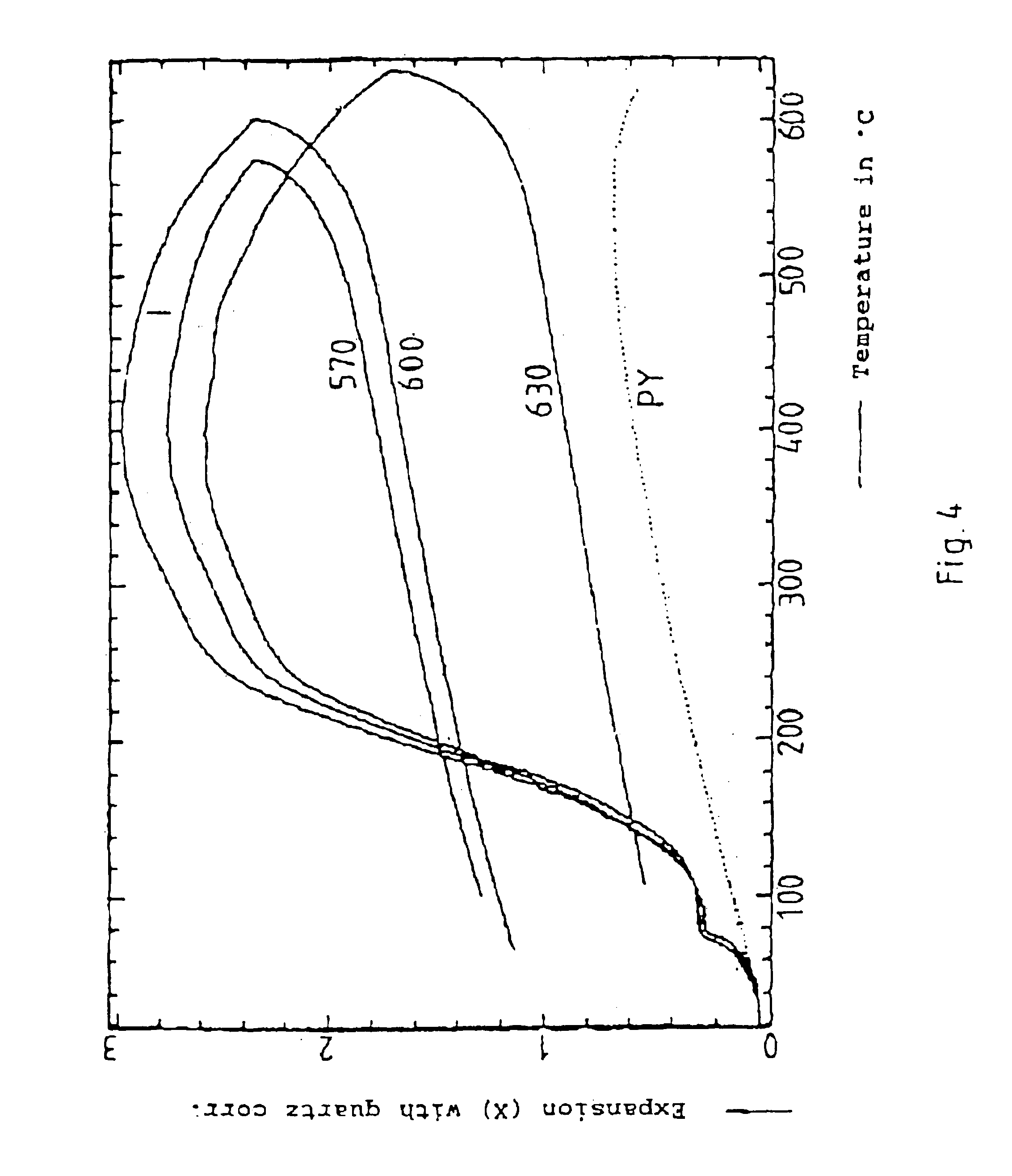 Polymerceramic materials with thermal expansion characteristics similar to those of metals