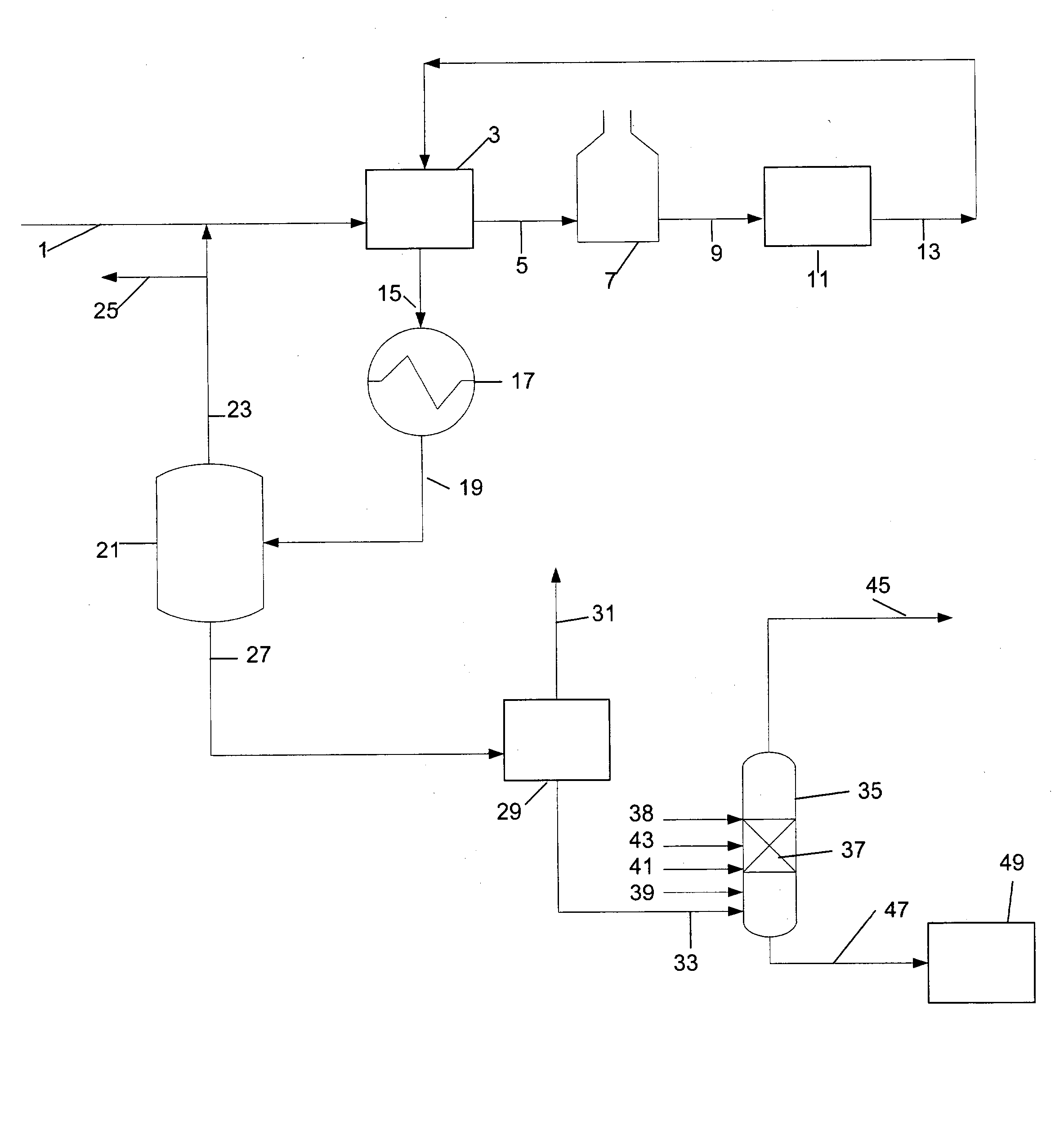 Manufacture of xylenes by reactive distillation of reformate