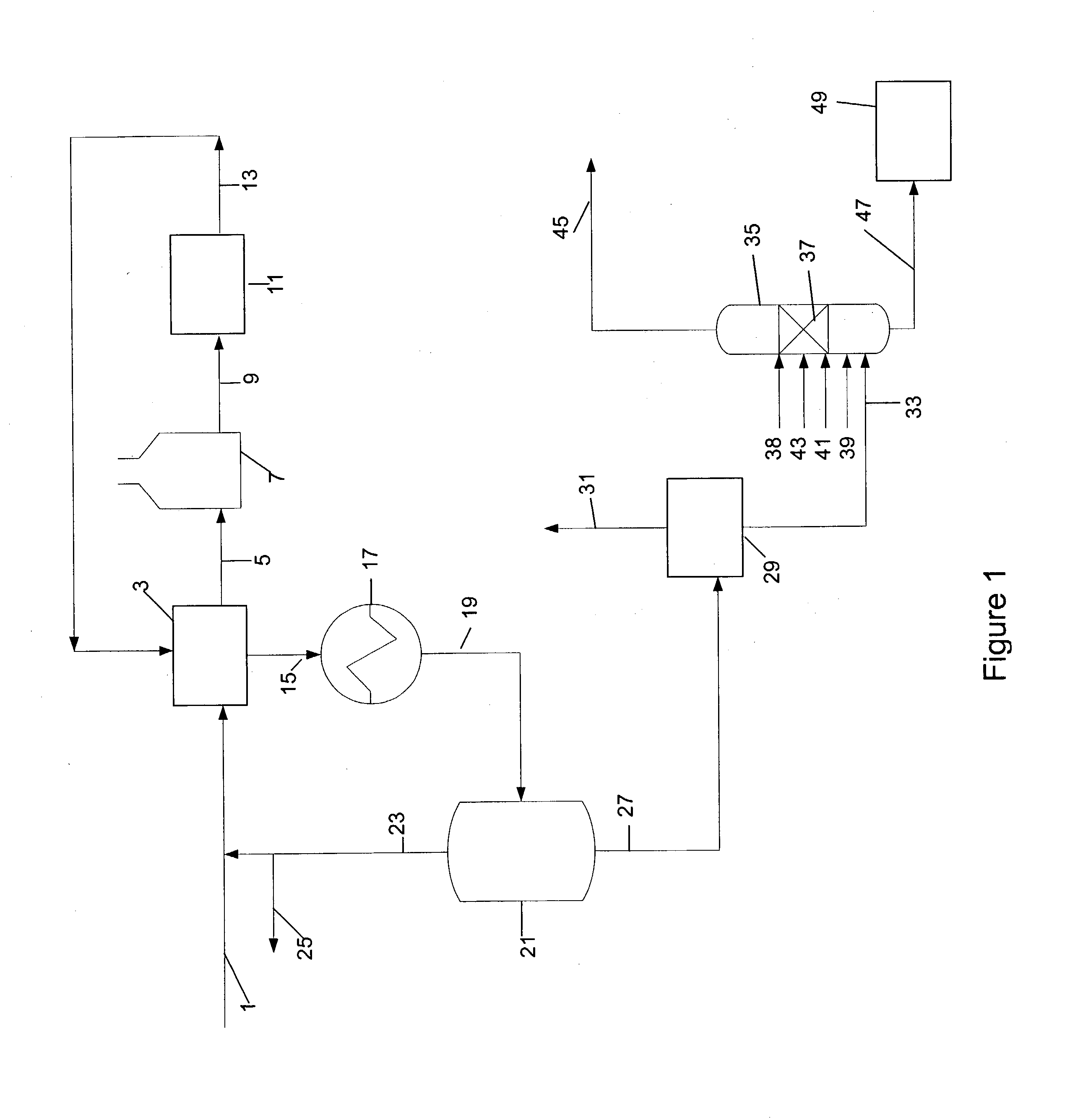 Manufacture of xylenes by reactive distillation of reformate