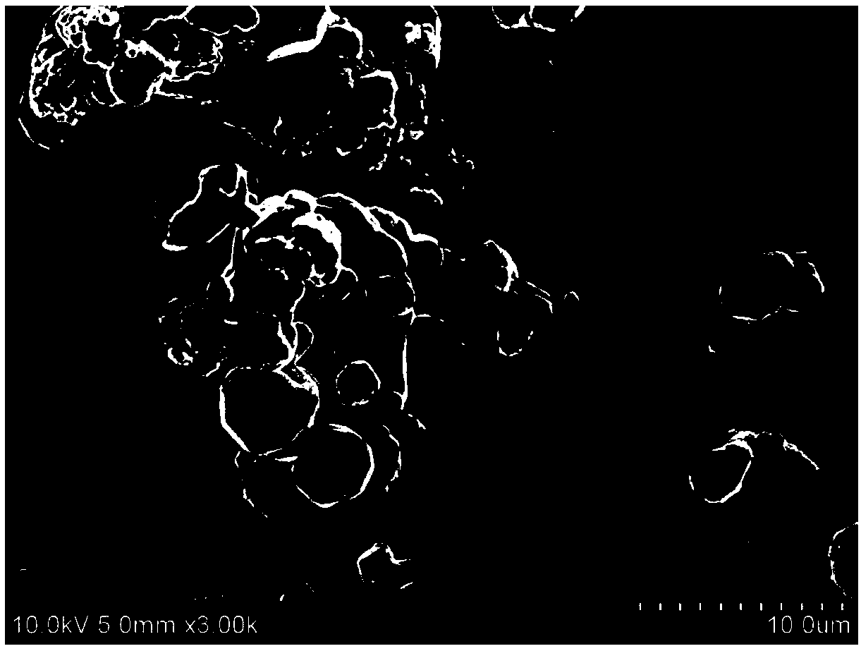 Dry preparation method for oxidized solid electrolyte and oxidized solid electrolyte