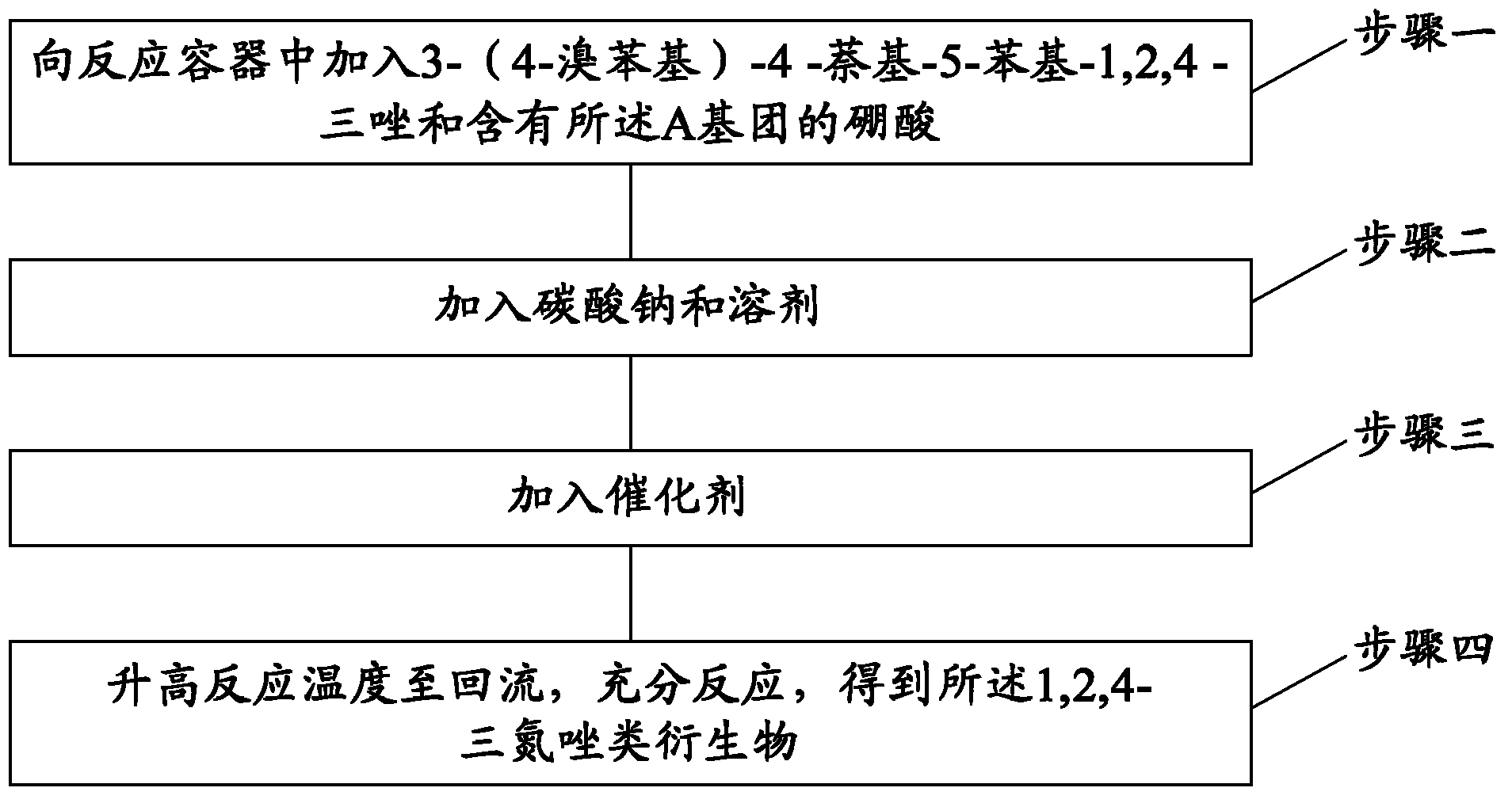 1,2,4-triazole derivative, preparation method and application thereof and organic electroluminescent device