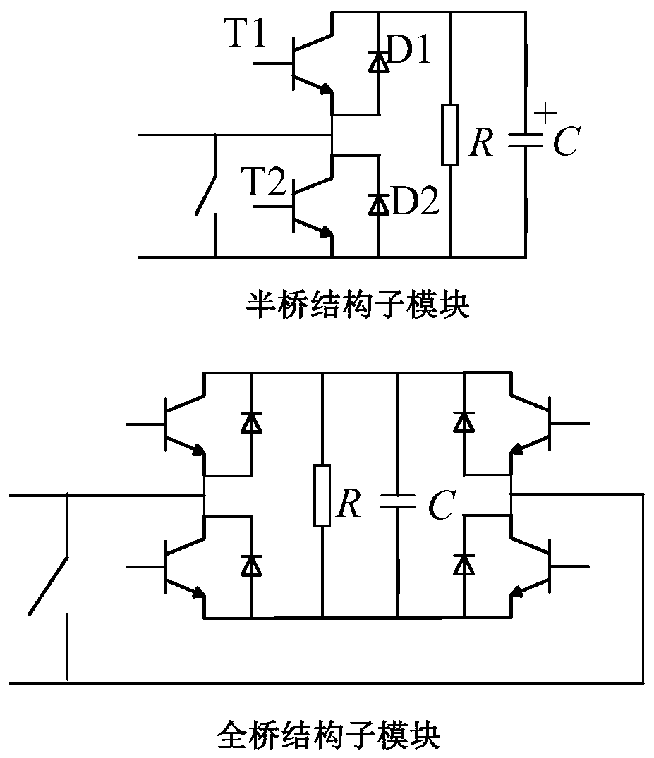 MMC converter valve submodule online monitoring method and system