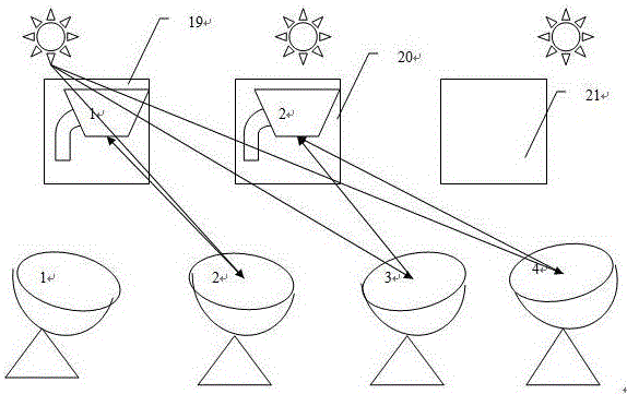 Movable point array solar connection type drying system