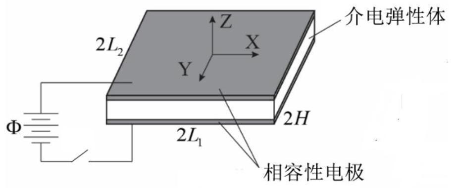 Quasi-static and non-linear kinetic analysis method for uncertainty of viscoelastic dielectric elastomer based on interval method