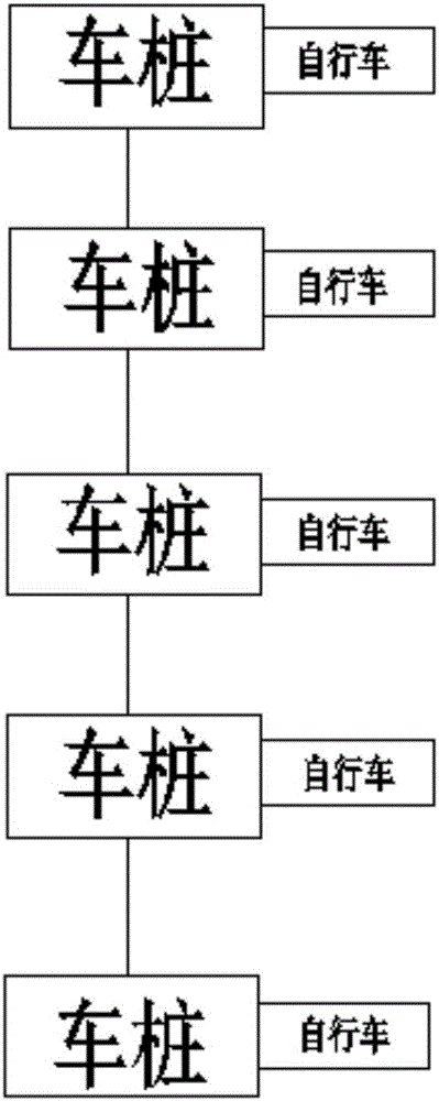 Lock device and series connection type public facility renting system comprising lock device