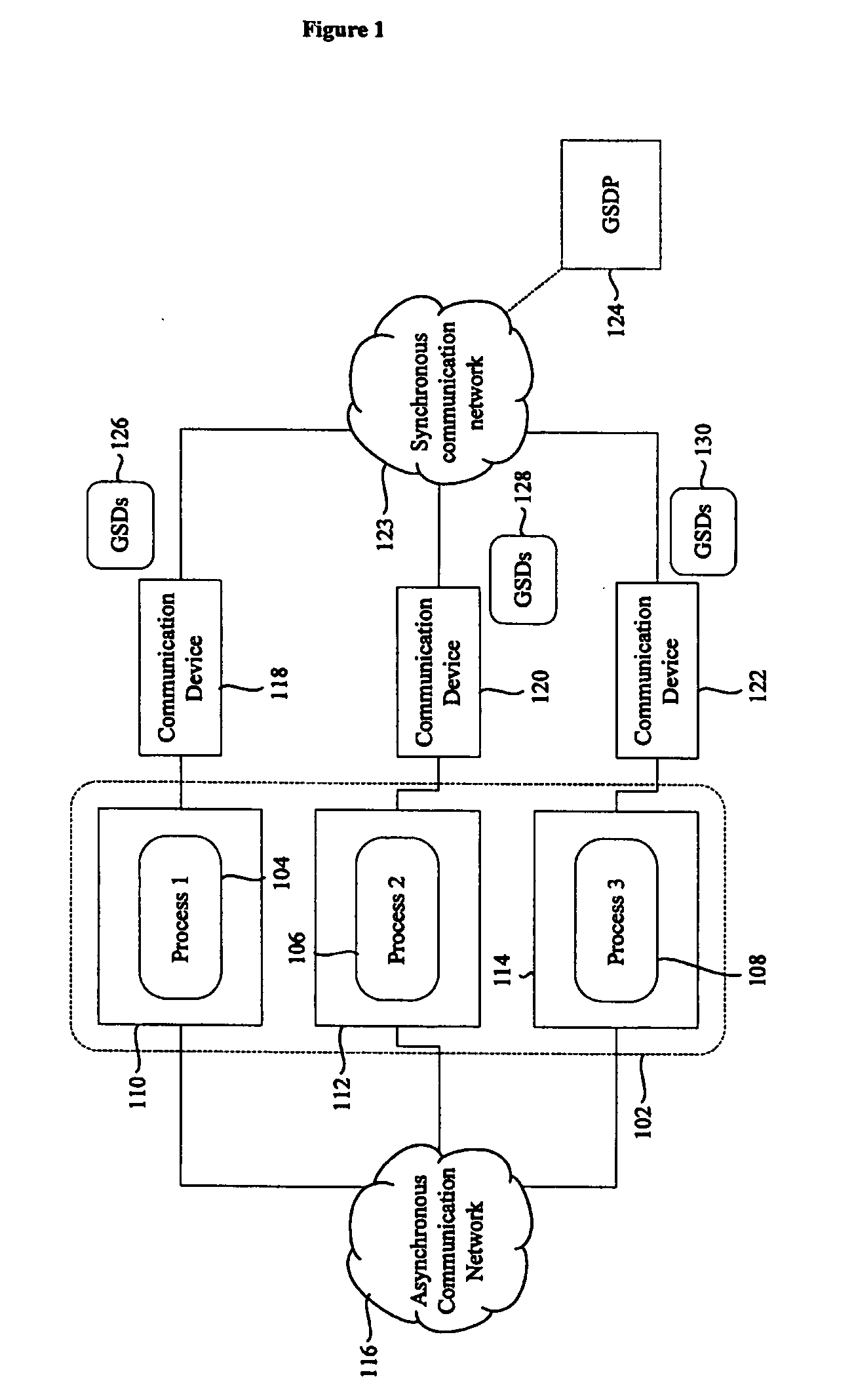 Data processing system and method