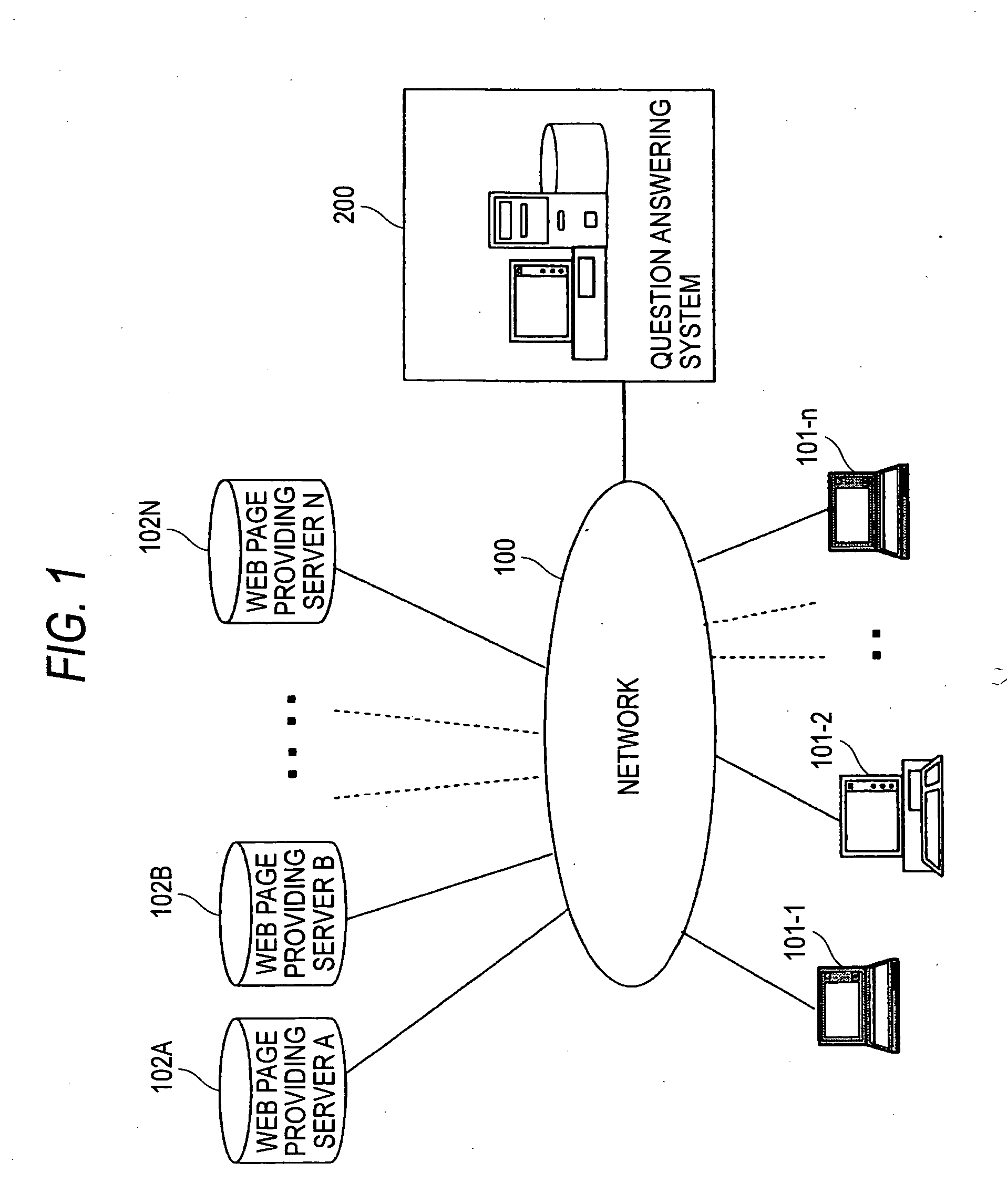 Question answering system, data search method, and computer program