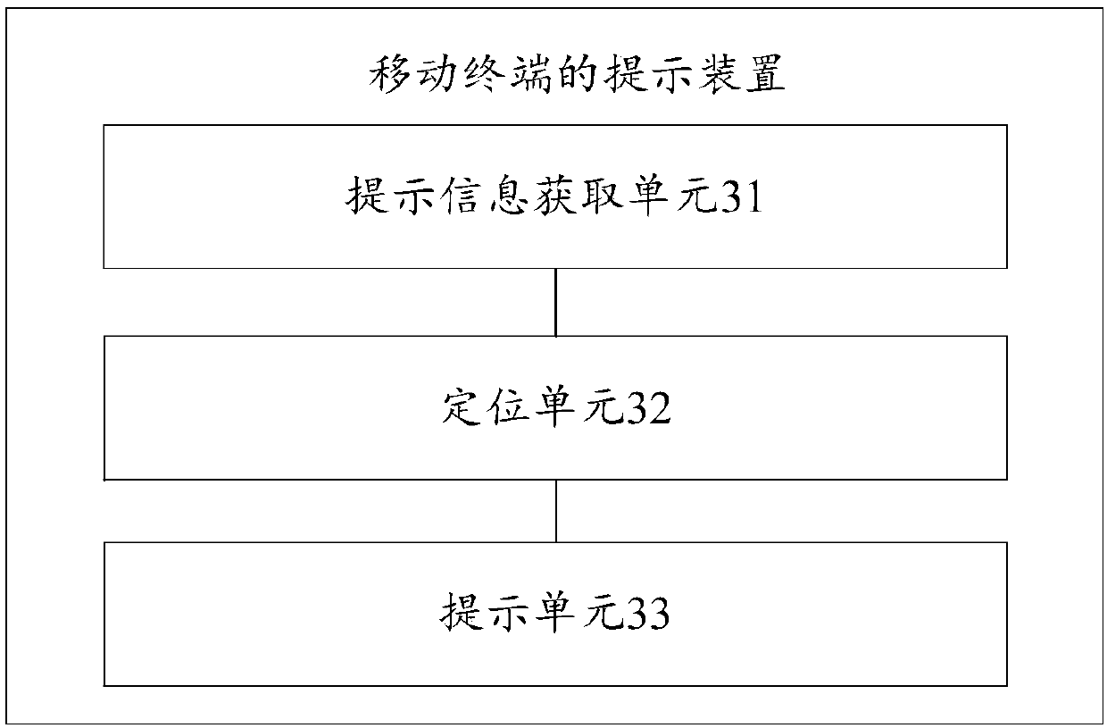 Mobile terminal prompting method and device, storage medium and computer equipment