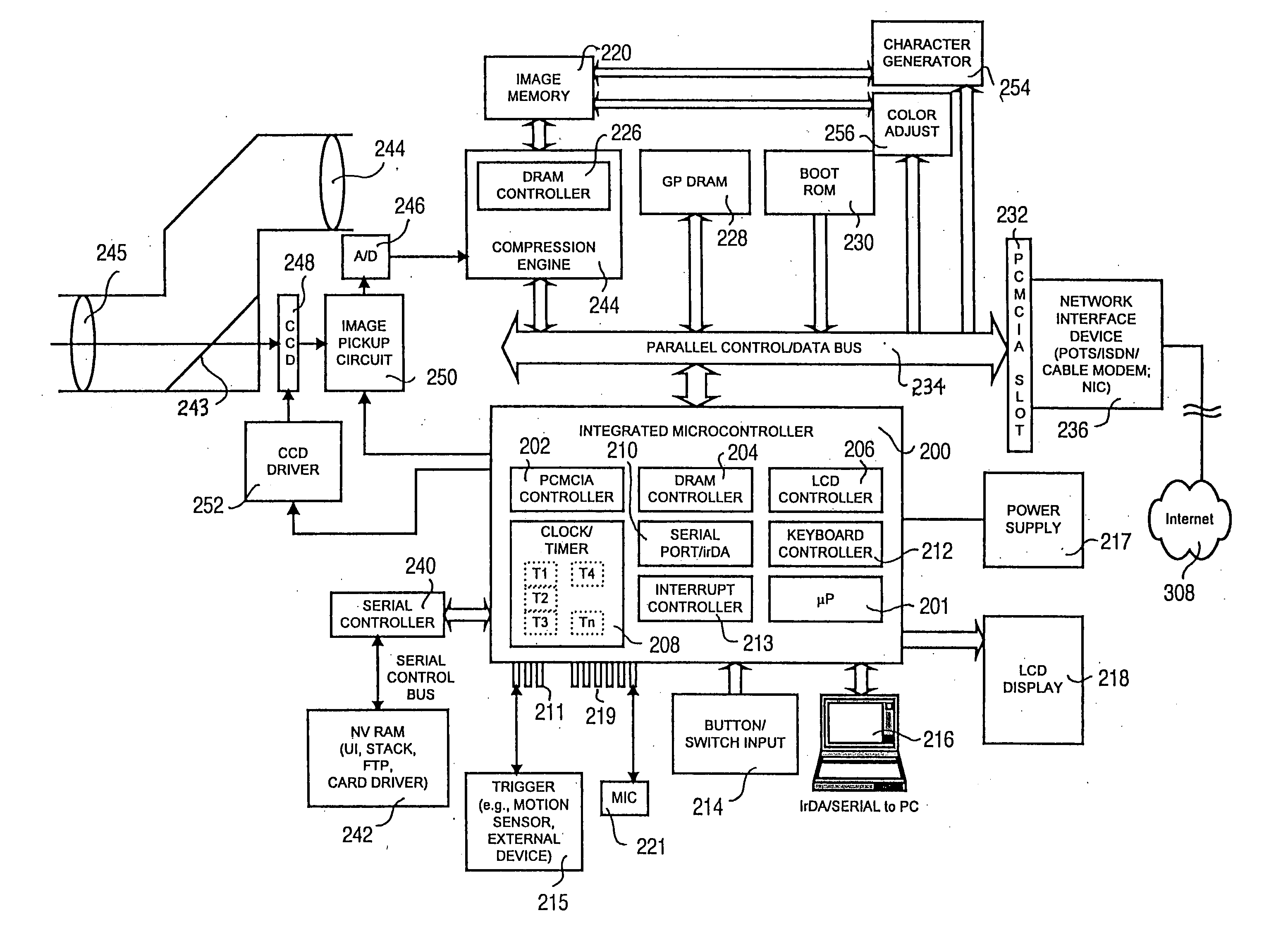 Integrated internet/intranet camera