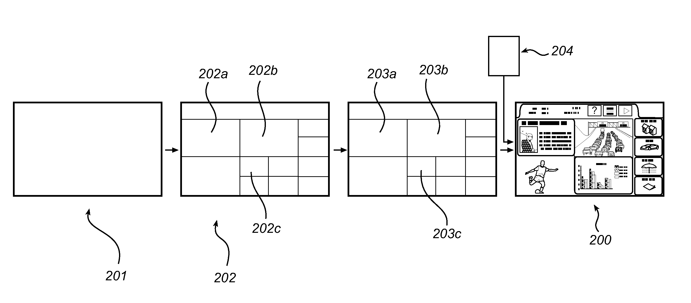 Device independent method for defining a graphical user interface