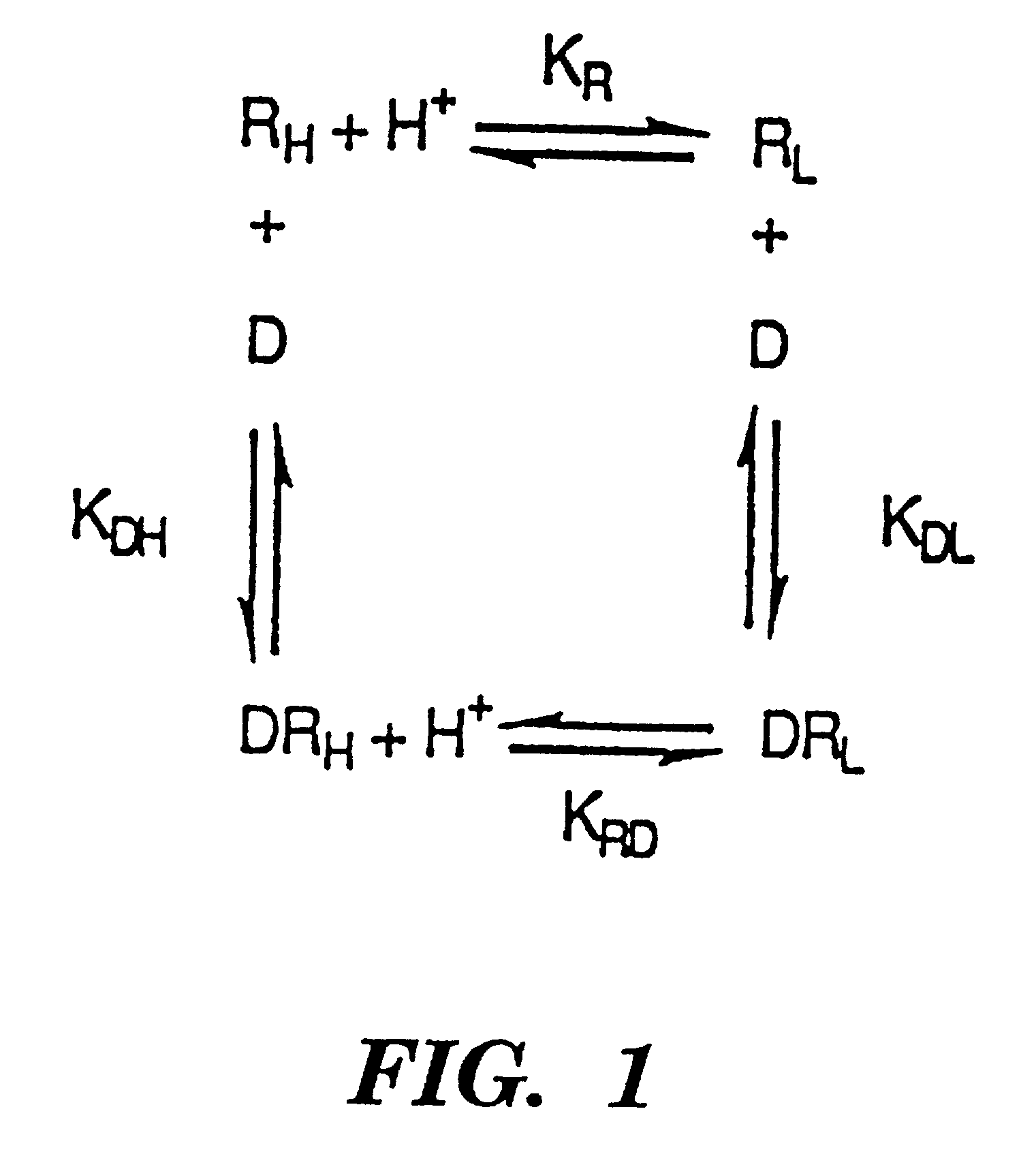 Compositions to enhance the efficacy and safety of bio-pharmaceutical drugs