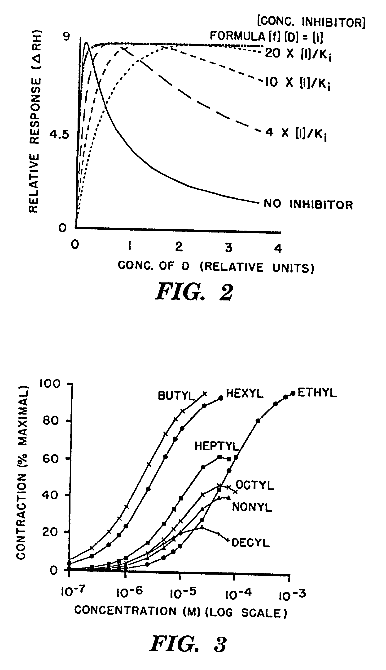 Compositions to enhance the efficacy and safety of bio-pharmaceutical drugs