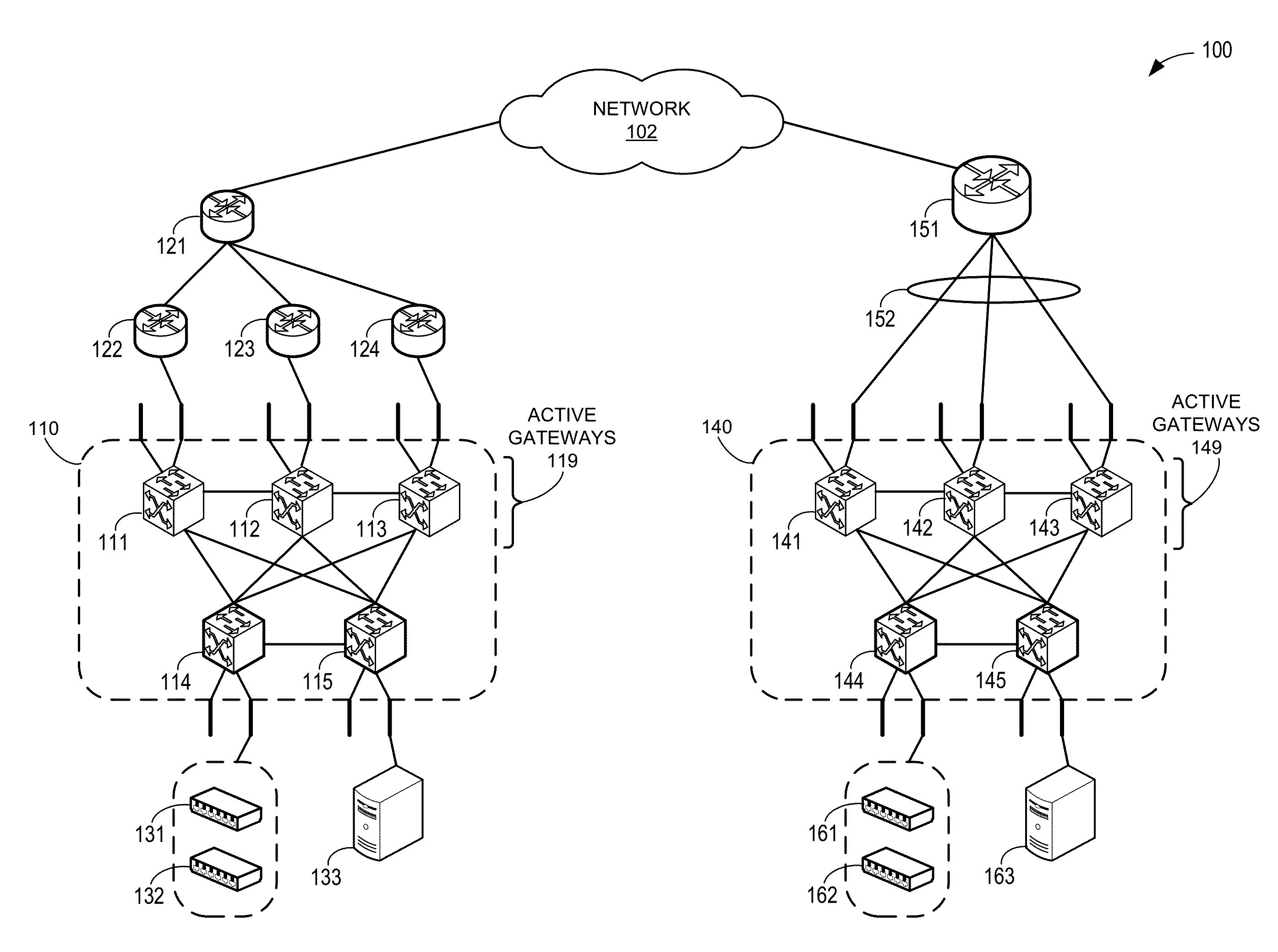 Distributed bidirectional forwarding detection protocol (d-bfd) for cluster of interconnected switches