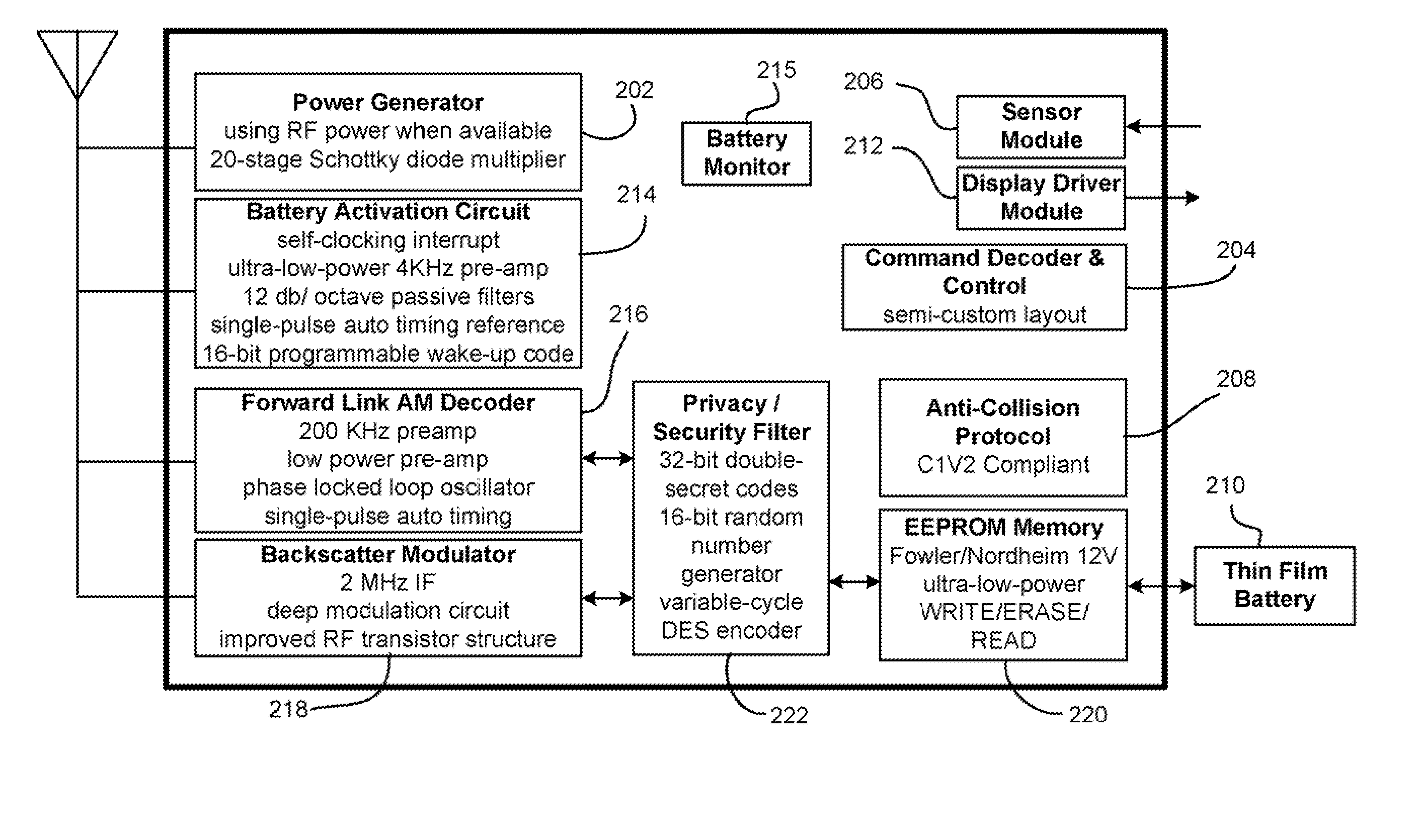 Battery monitor