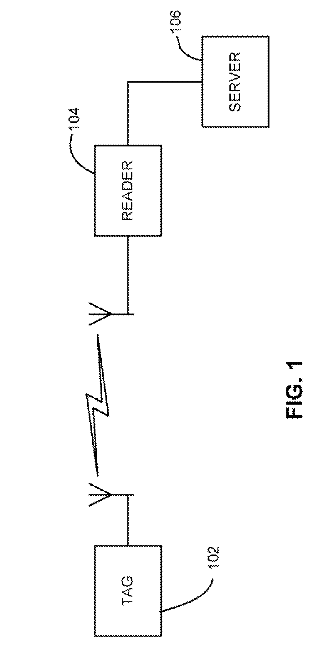 Battery monitor