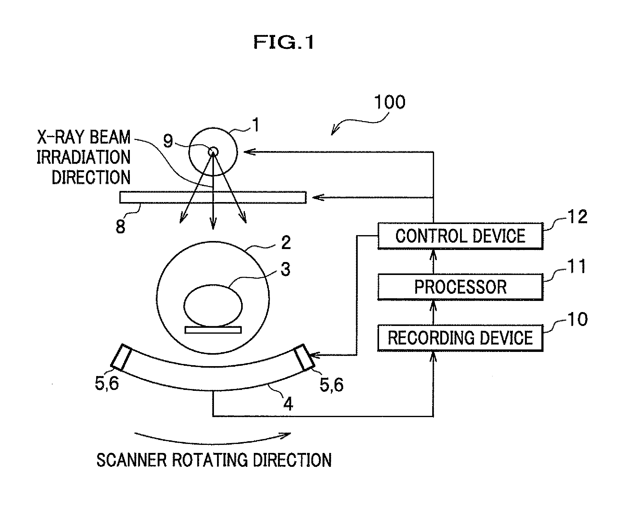 X-ray ct device