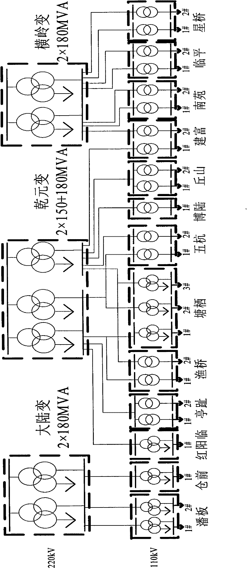 Method for appraising voltage reactive configuring and running status of high-voltage electric distribution network