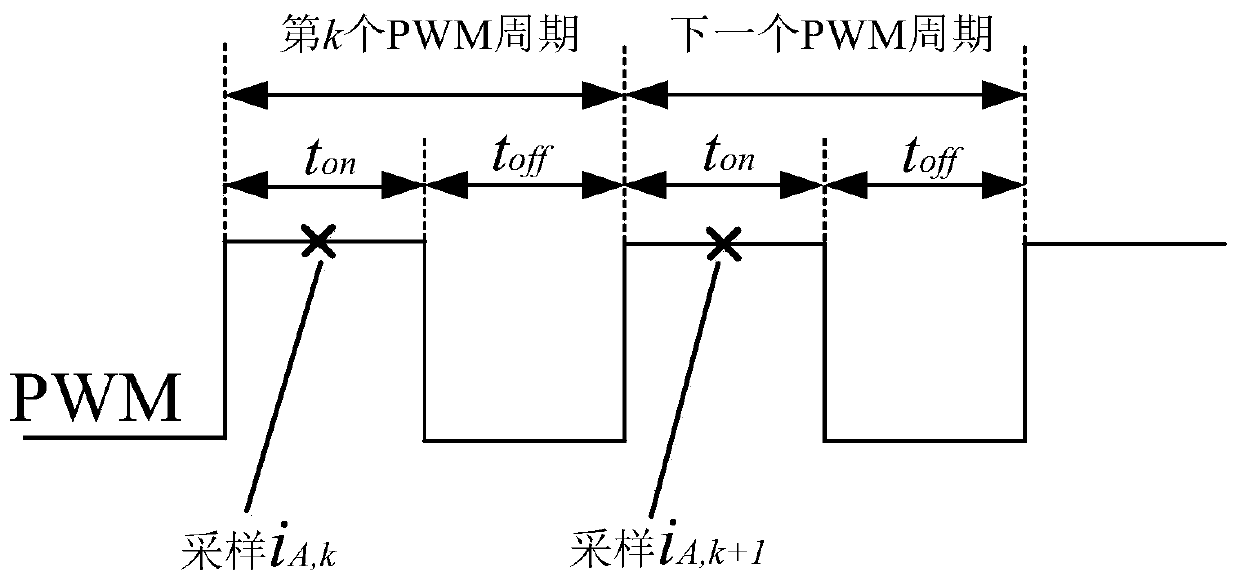 Two-phase short-circuit fault location and fault-tolerant operation control method for brushless DC motor