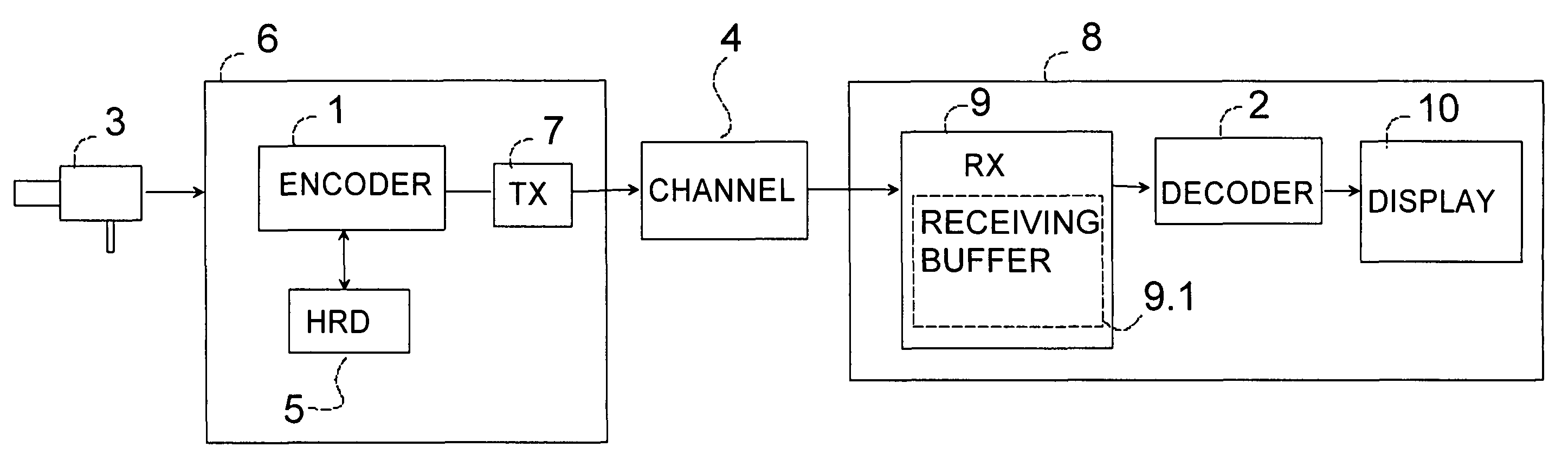 Picture decoding method