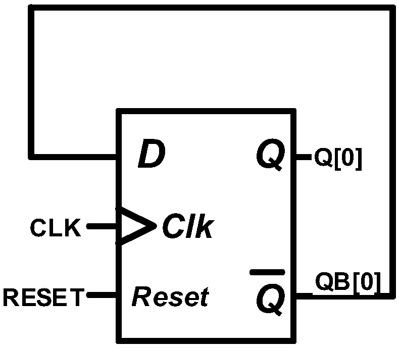 Even-number-of-times Gray code counter circuit