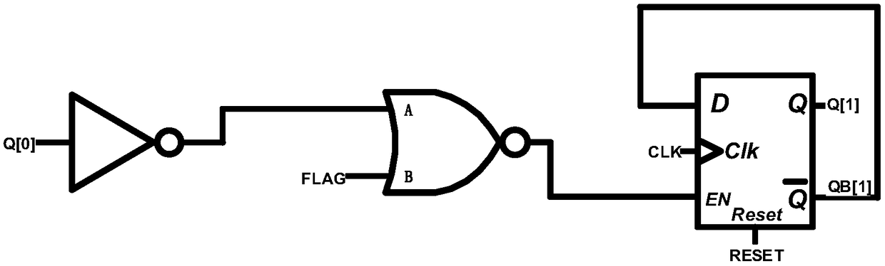 Even-number-of-times Gray code counter circuit