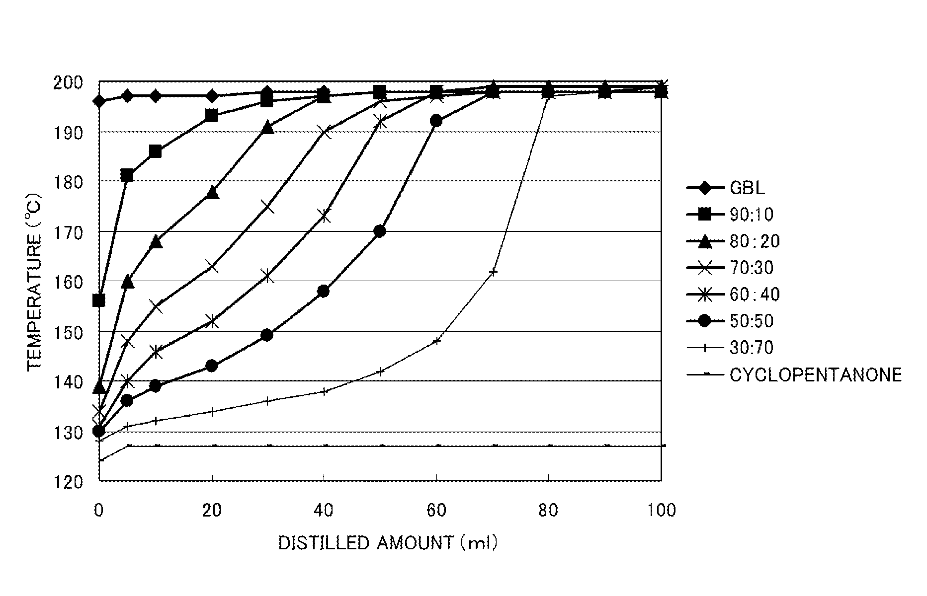 Polyamideimide-based film coating composition