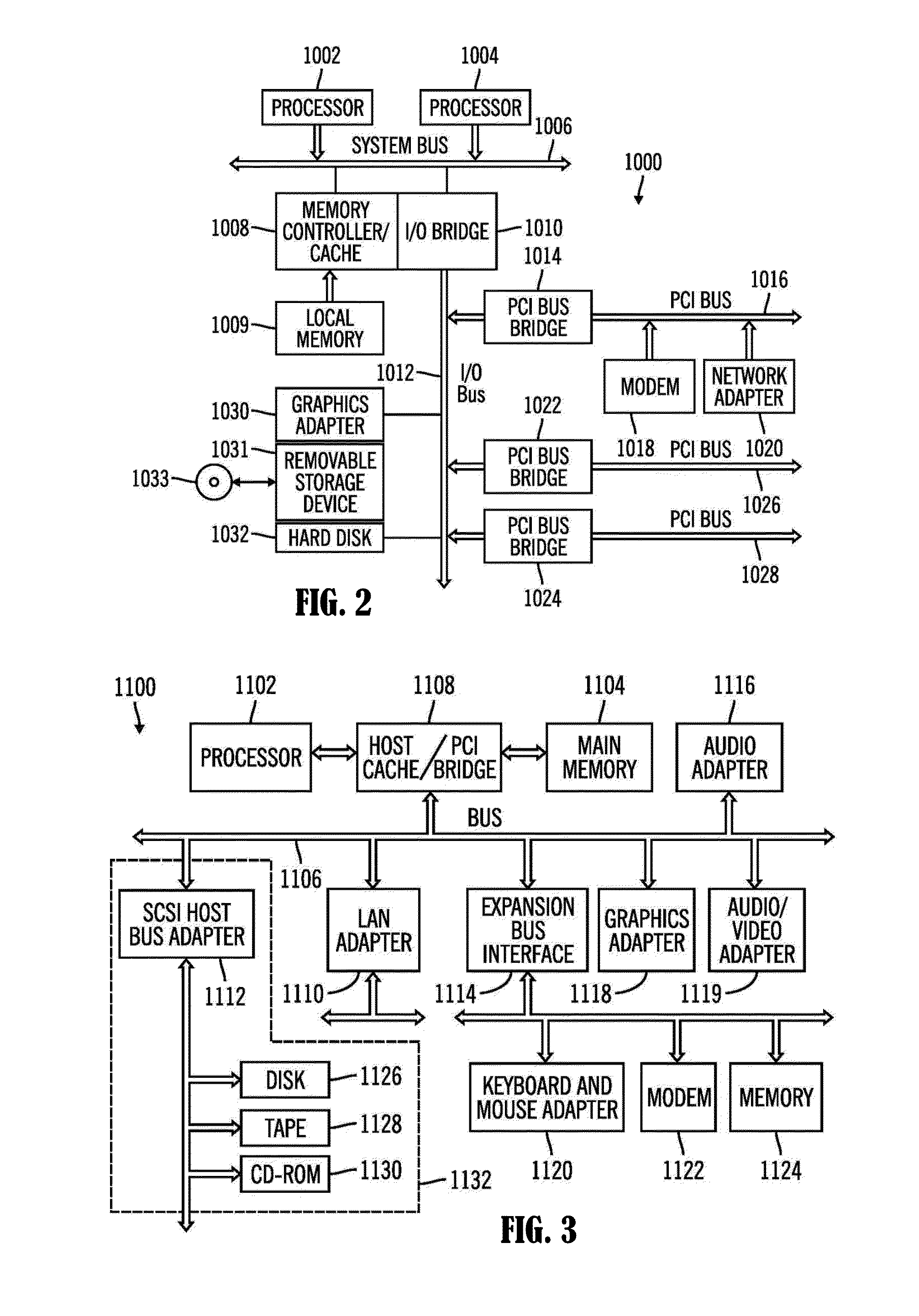 Systems and Methods for 3D Photorealistic Automated Modeling