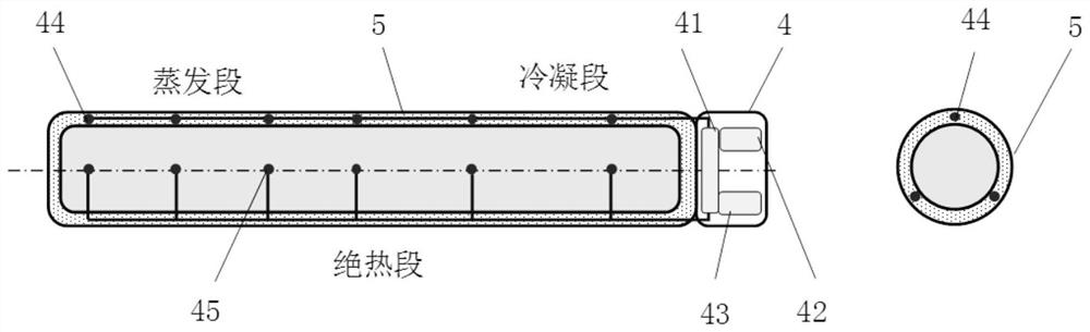 A high-speed axially rotating heat pipe performance testing device and its working method