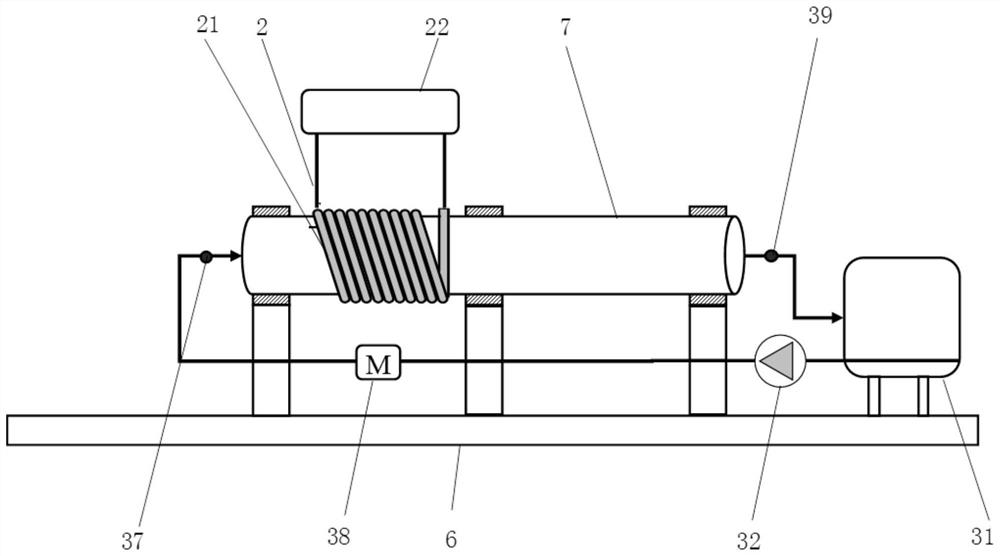 A high-speed axially rotating heat pipe performance testing device and its working method