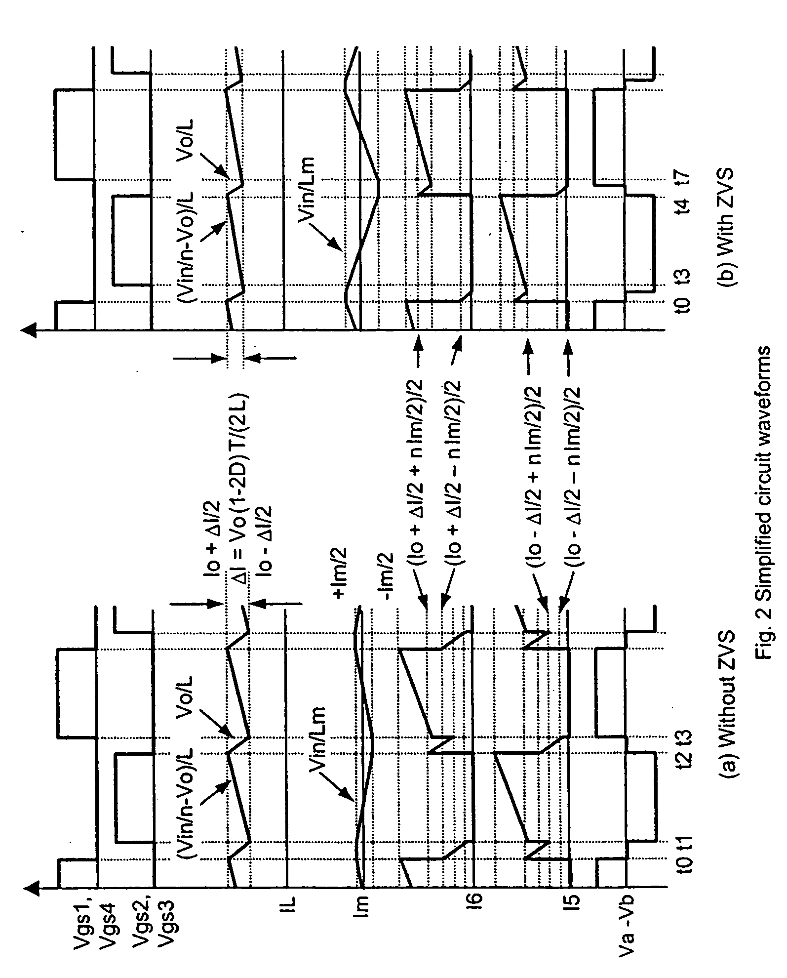 Simple zero voltage switching full-bridge DC bus converters