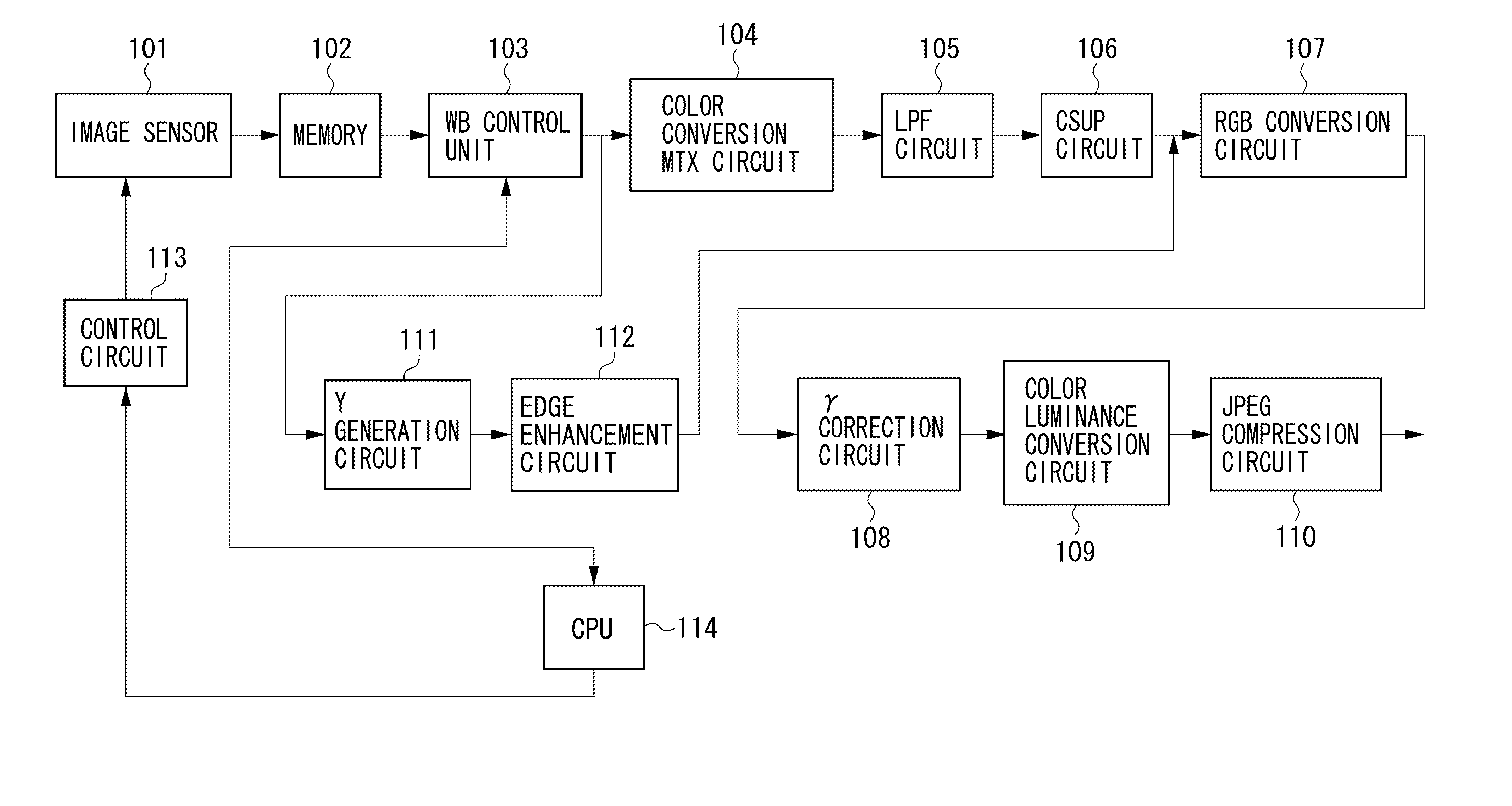 Imaging apparatus, method for controlling imaging apparatus, and storage medium