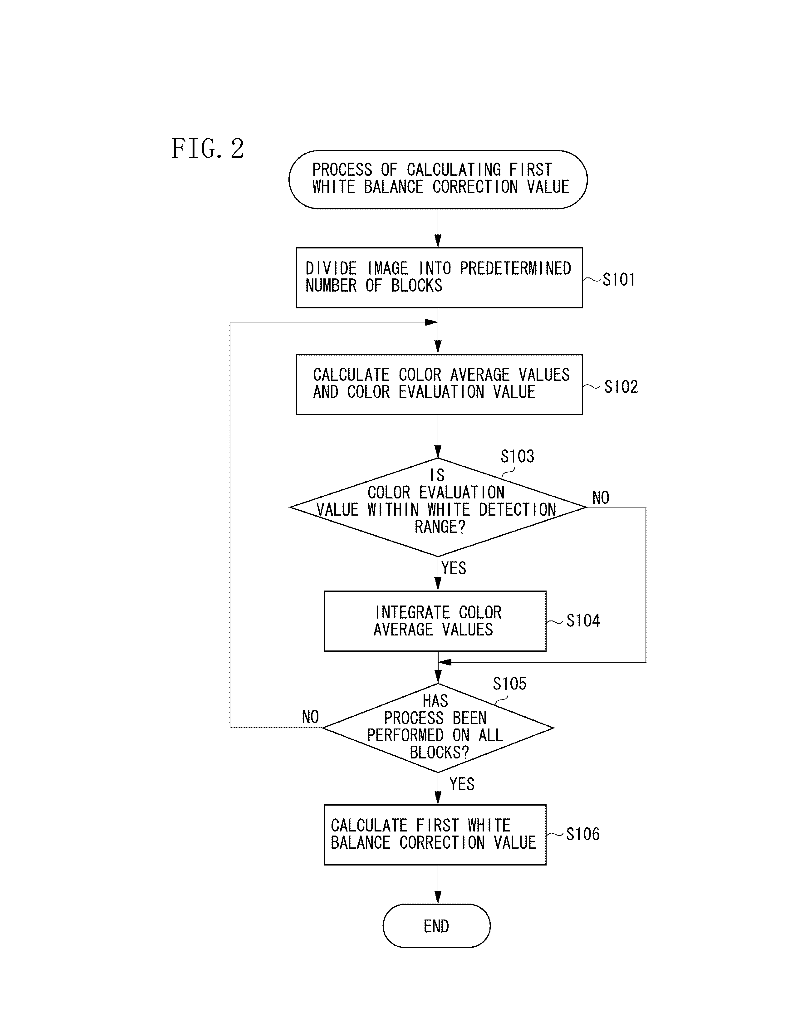 Imaging apparatus, method for controlling imaging apparatus, and storage medium