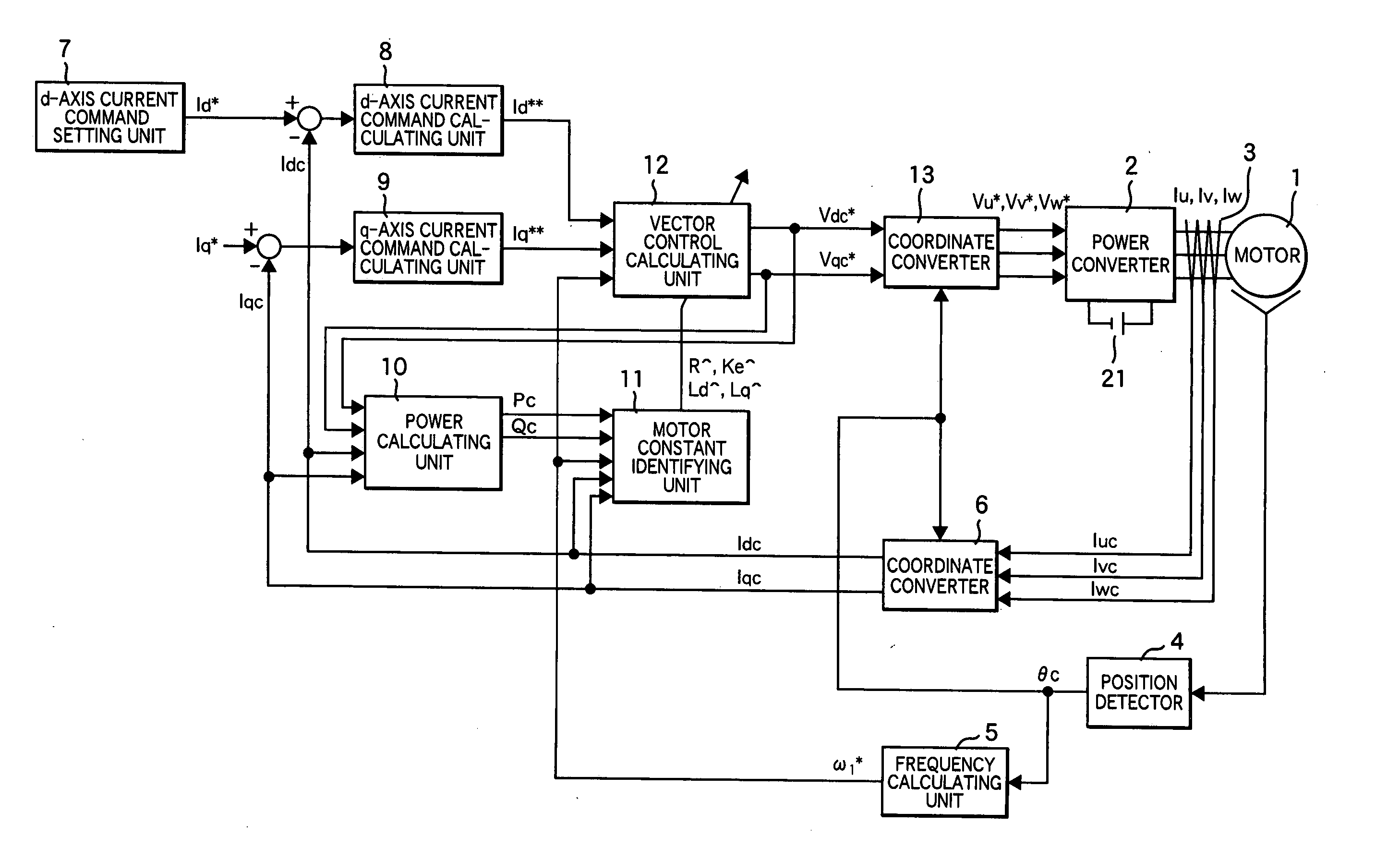 Vector controller for a permanent magnet synchronous motor, inverter module, and permanent magnet synchronous motor constant display system