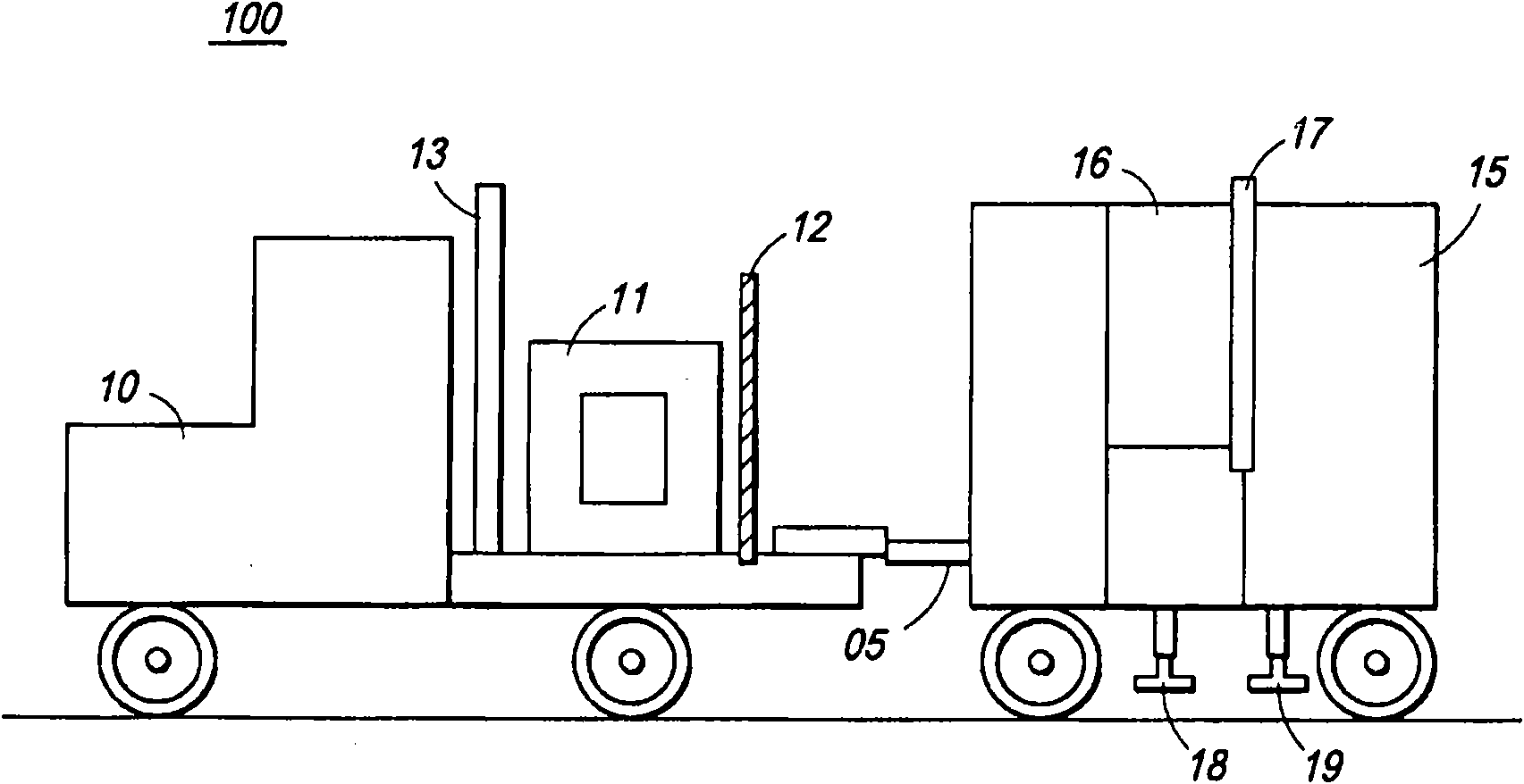 Rotatable boom cargo scanning system