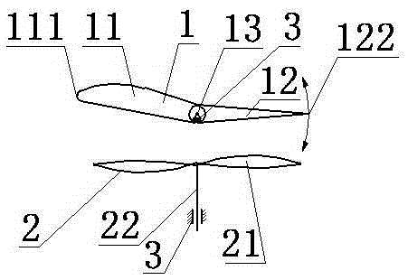 Aerodynamic device