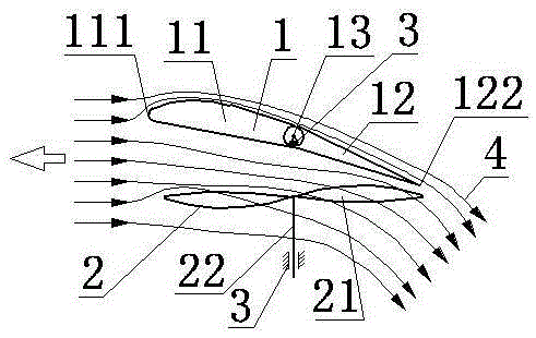 Aerodynamic device